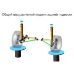 Задняя независимая подвеска – ВАЗ 2108-21099, 2113-2115, 2110-2112, Приора